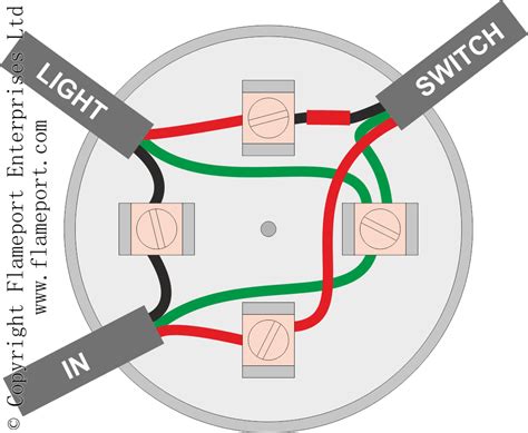 3 way terminal junction box|3 way junction box diagram.